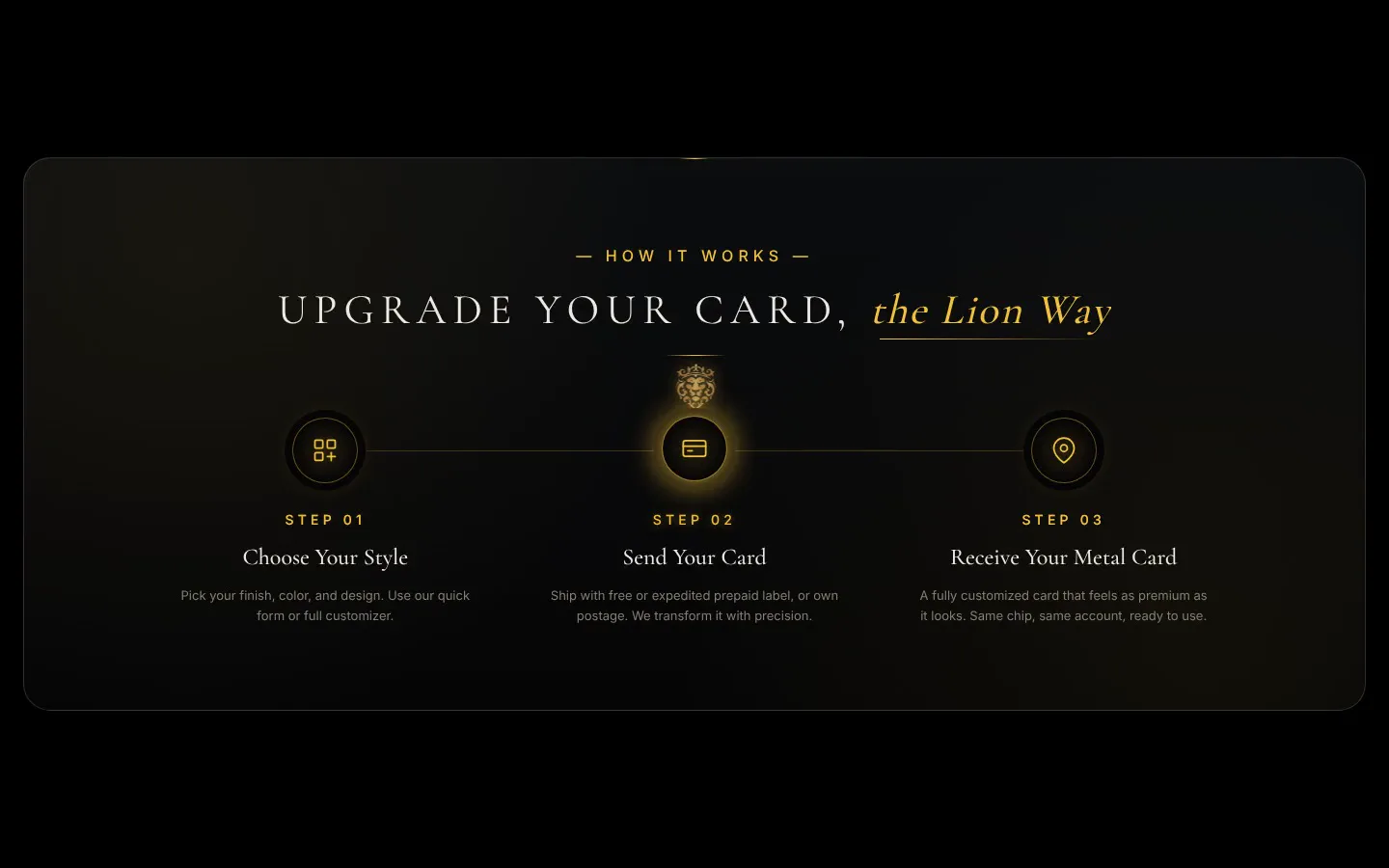 Lion Card: how it works · the laser line
